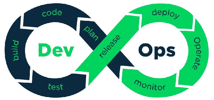 DevOps Logo 2